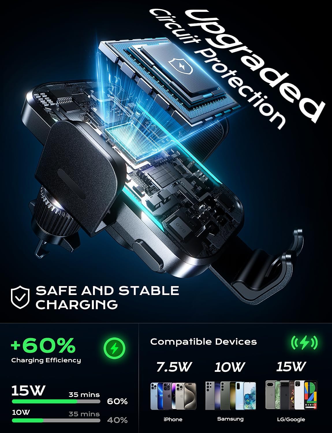UYUXIO Wireless Car Charger Su – обзор и цена Cooling Rack Wire