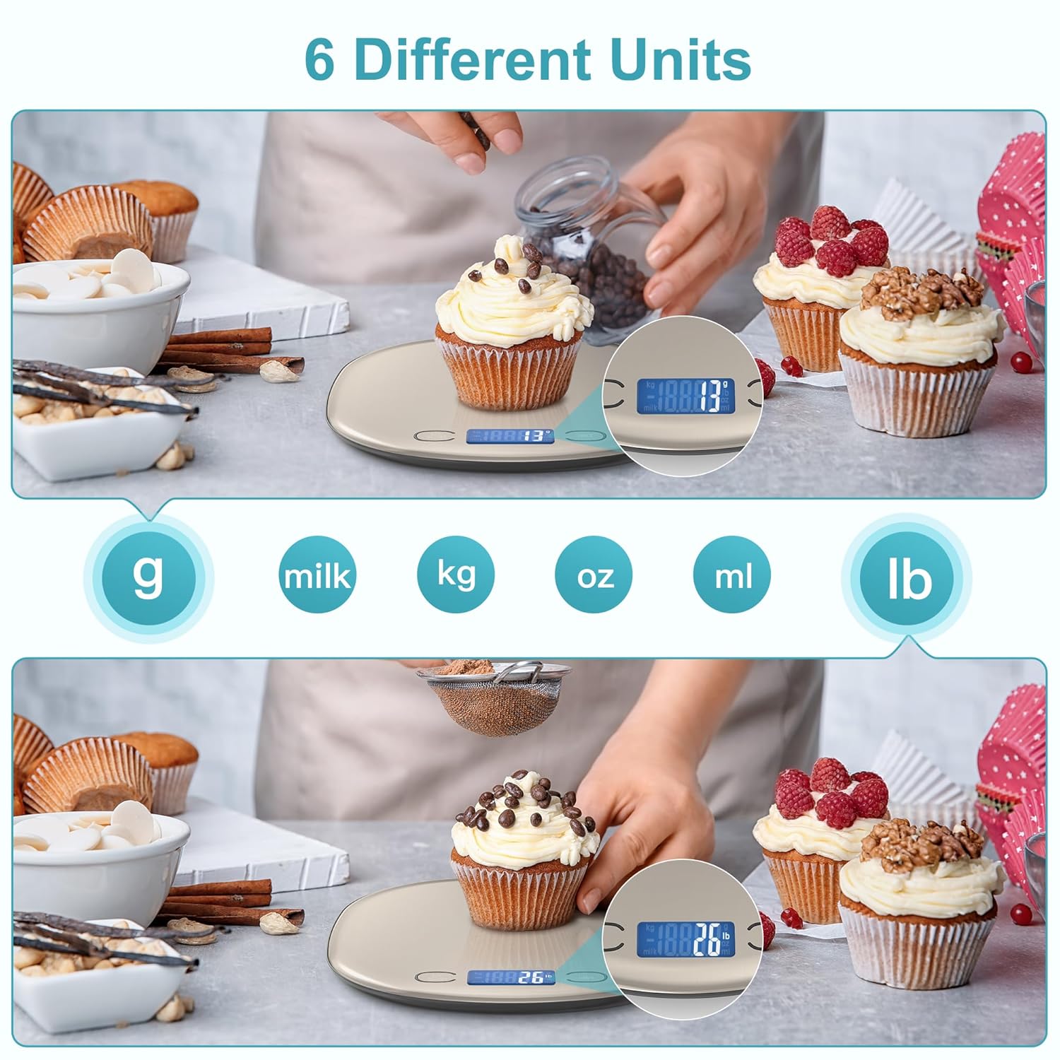 33lb Rechargeable Digital Kitc – обзор и цена Kitchen Design For Baking